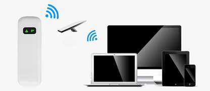 Antena y router portátil