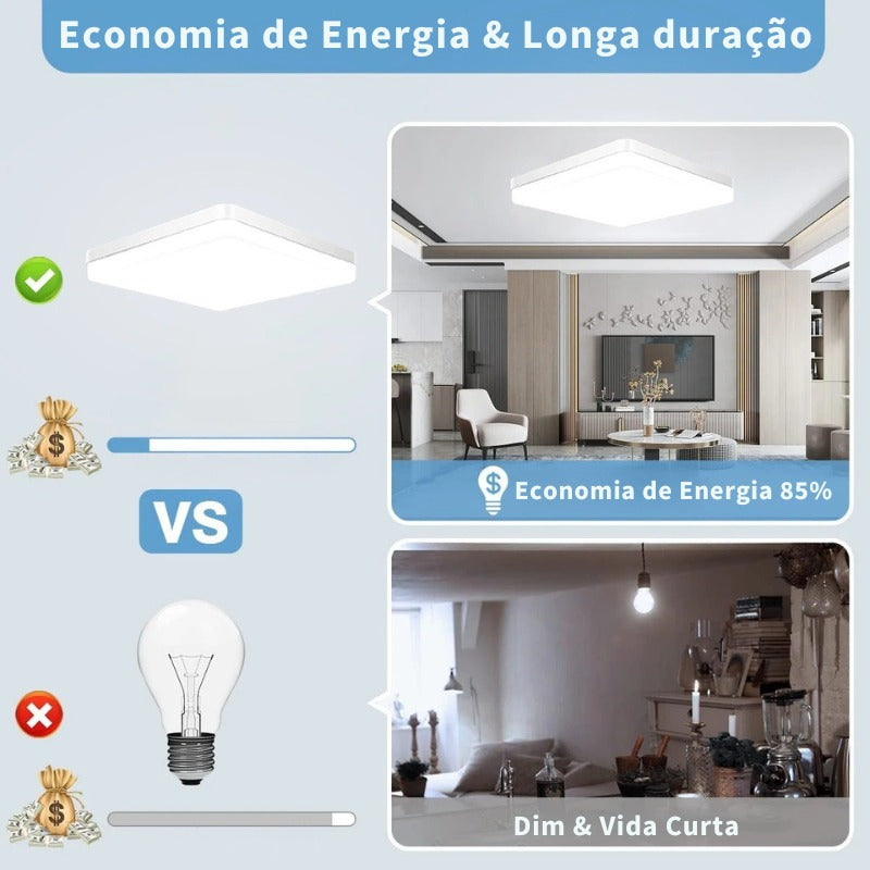 Lámpara de techo LED cuadrada